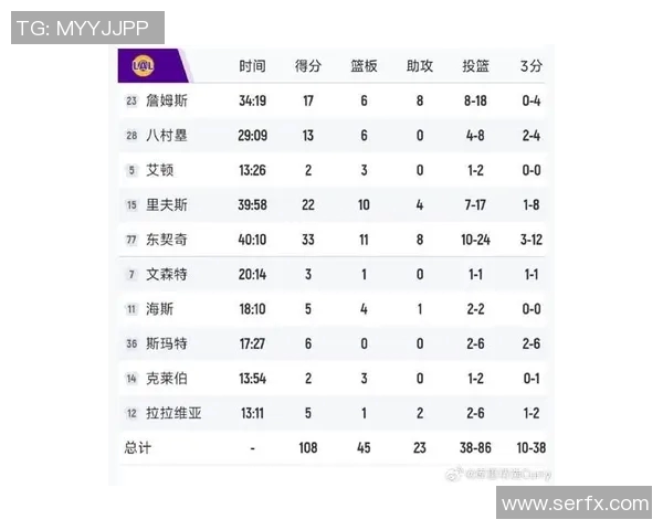 NBA篮网对爵士比赛前瞻分析及胜负预测详解