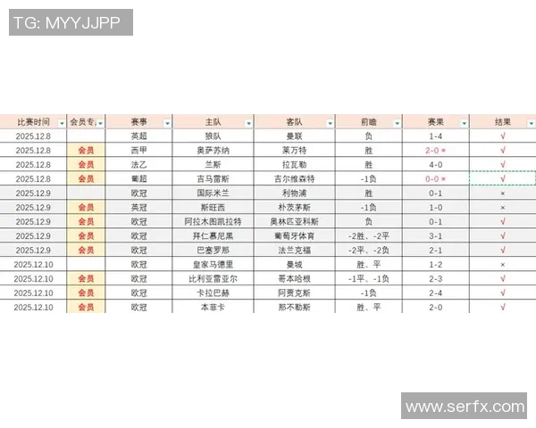 塞尔塔对阵皇马的比赛时间及相关信息一览