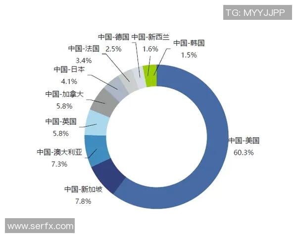 重磅专题：IG如何引领区域防守的创新与变革之路