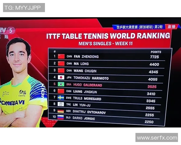 上海滑板队以97分领跑马拉松大满贯积分榜展现强劲实力